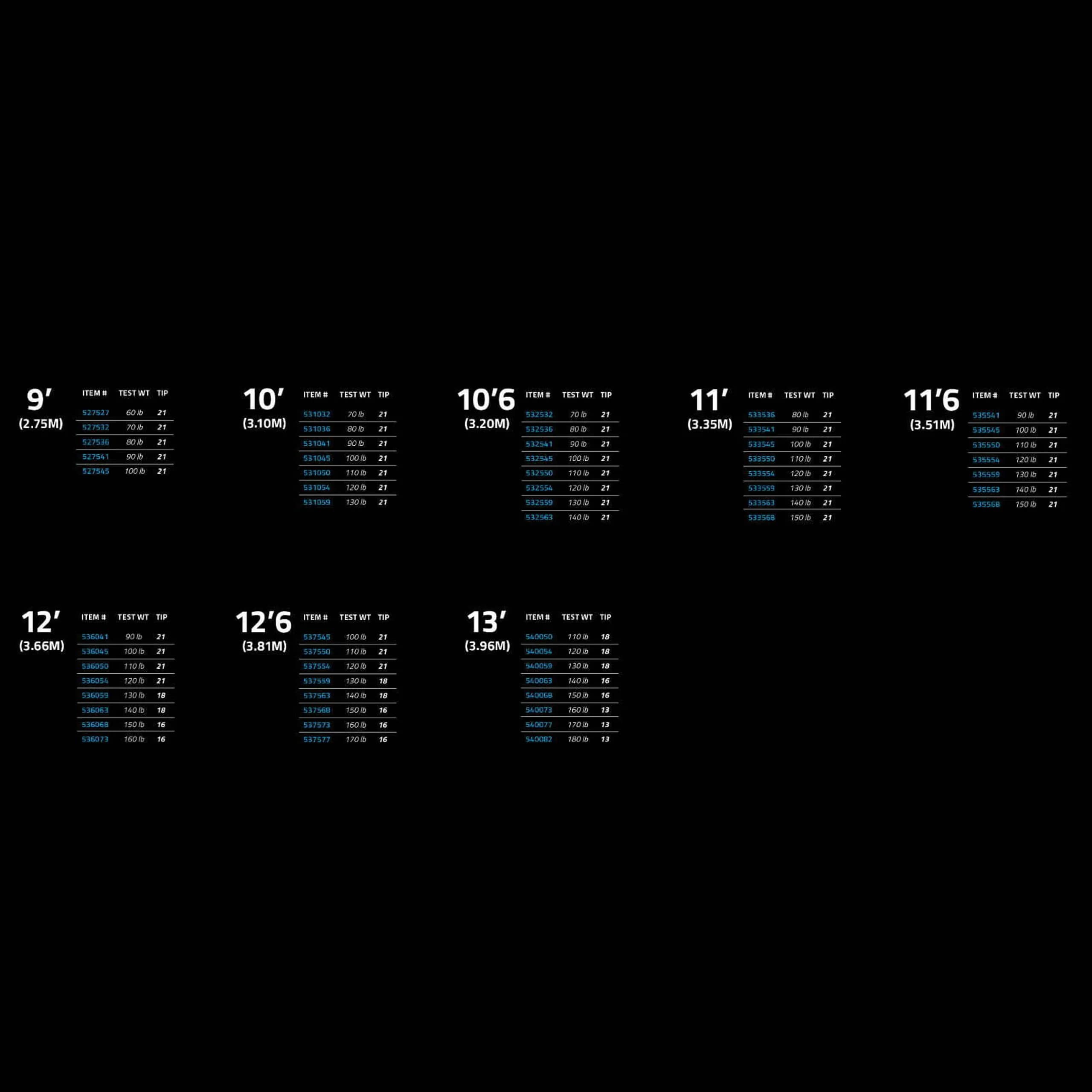 Pacer_One_Sizes