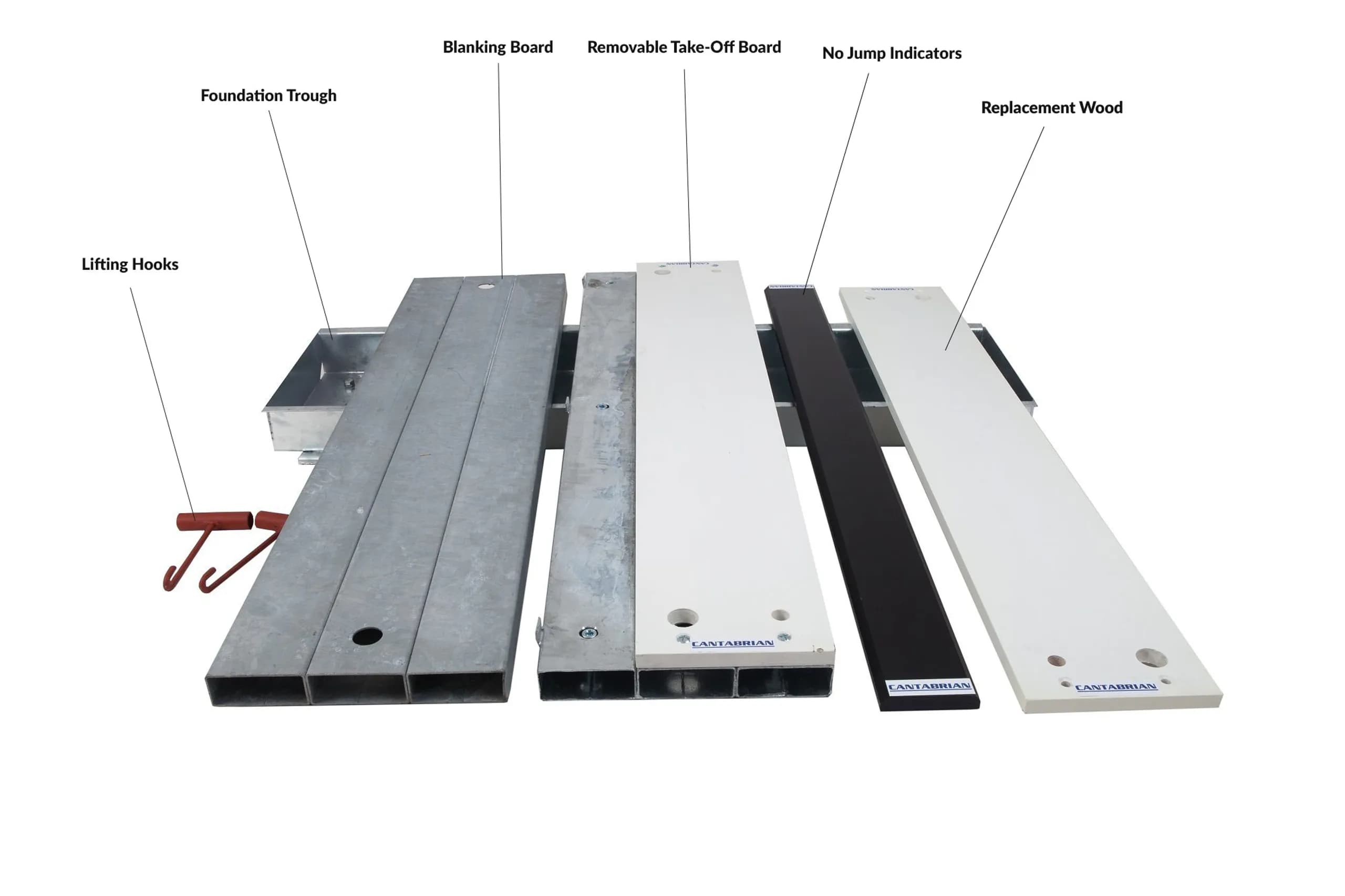 Cantabrian Take Off Board Equipment