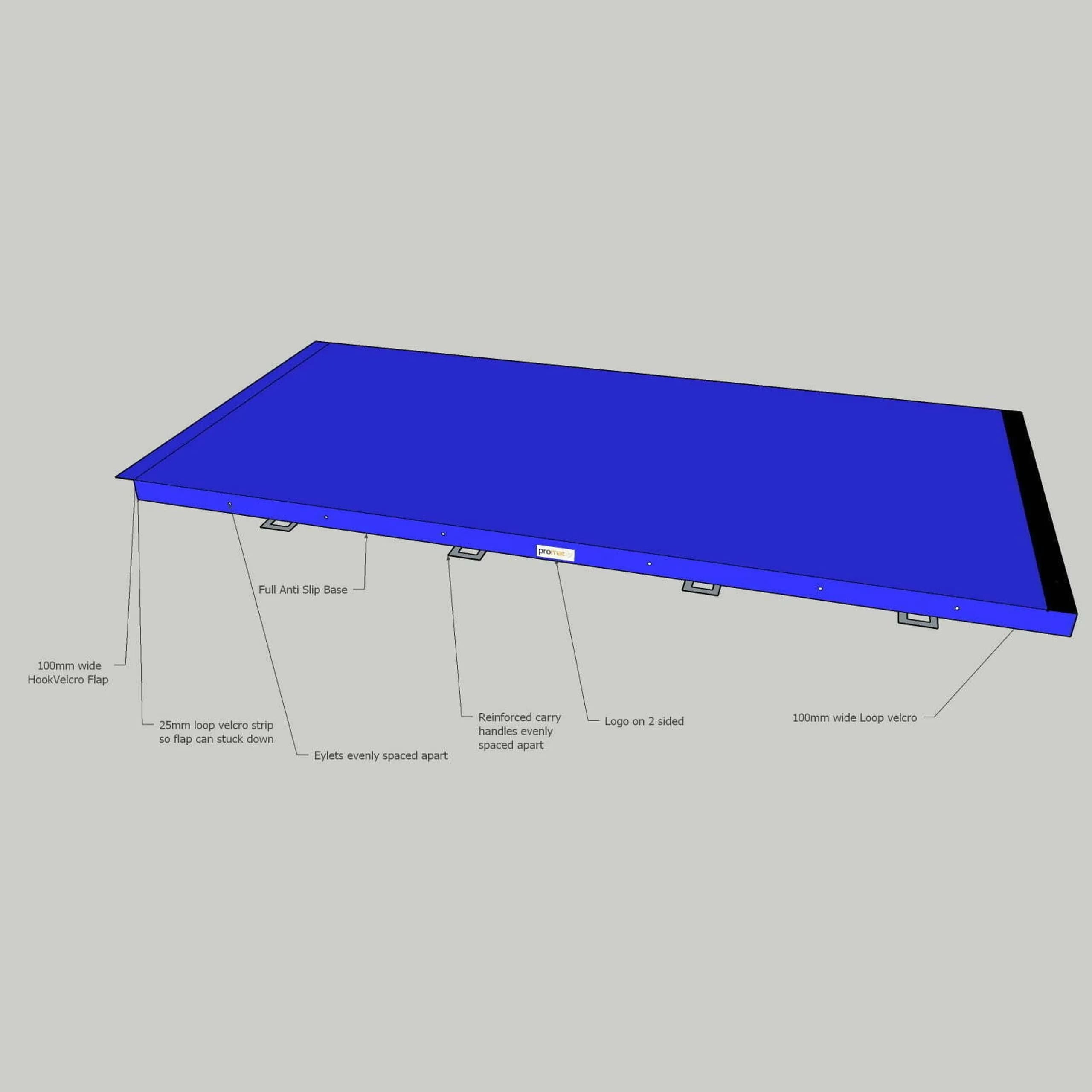 Promat Soft Landing Mats (Splat Mat)