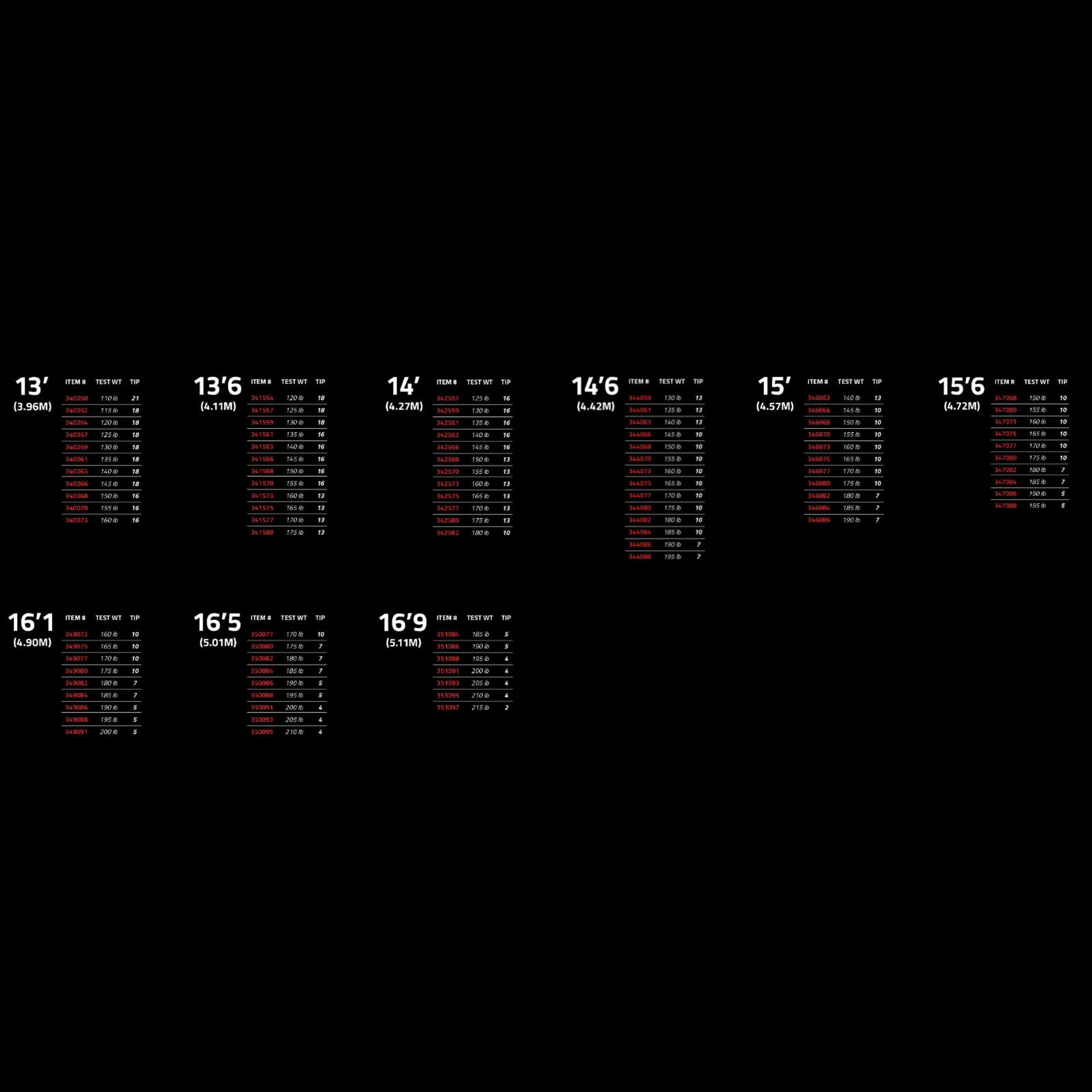 Pacer_Composite_Sizes