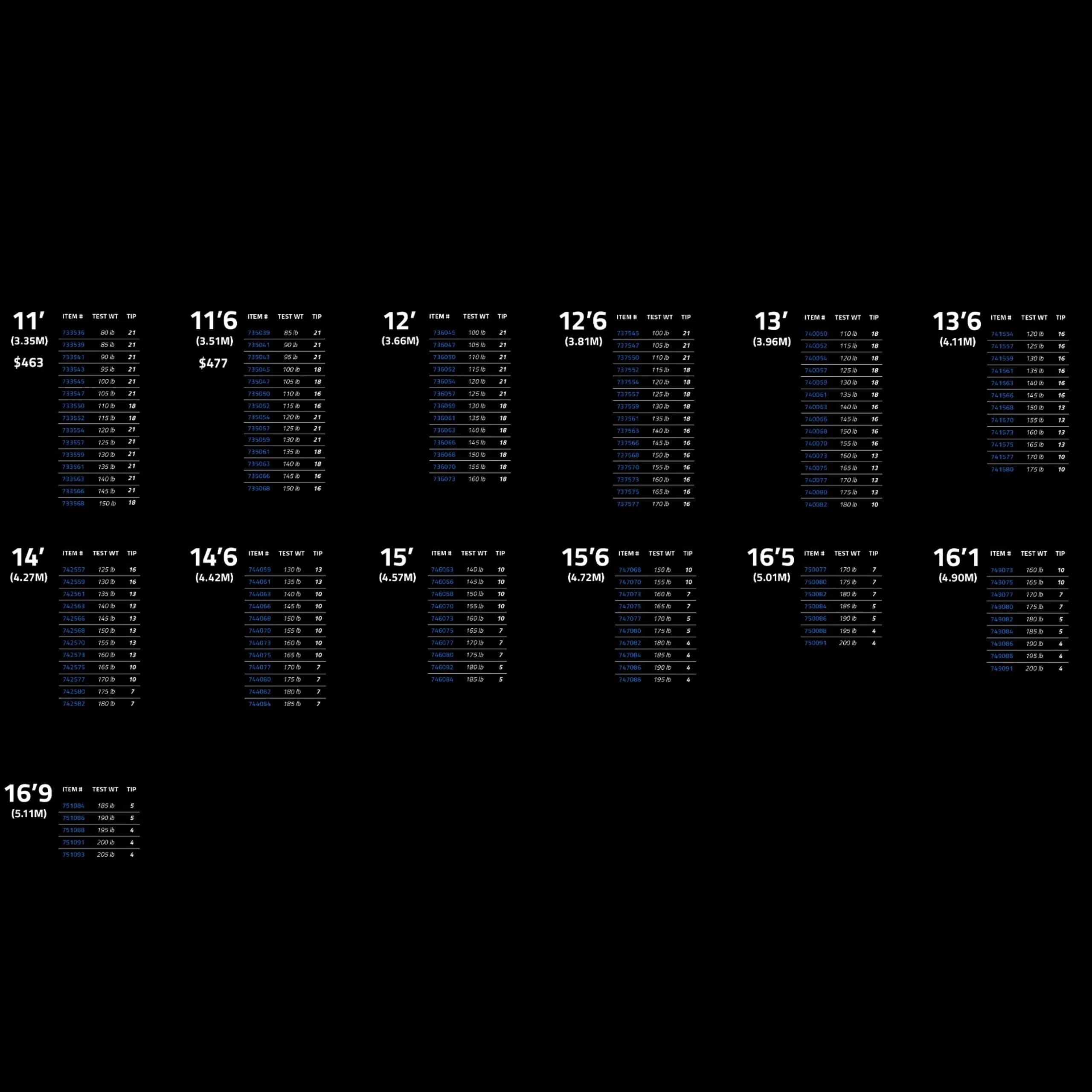 Pacer_FXV_Sizes