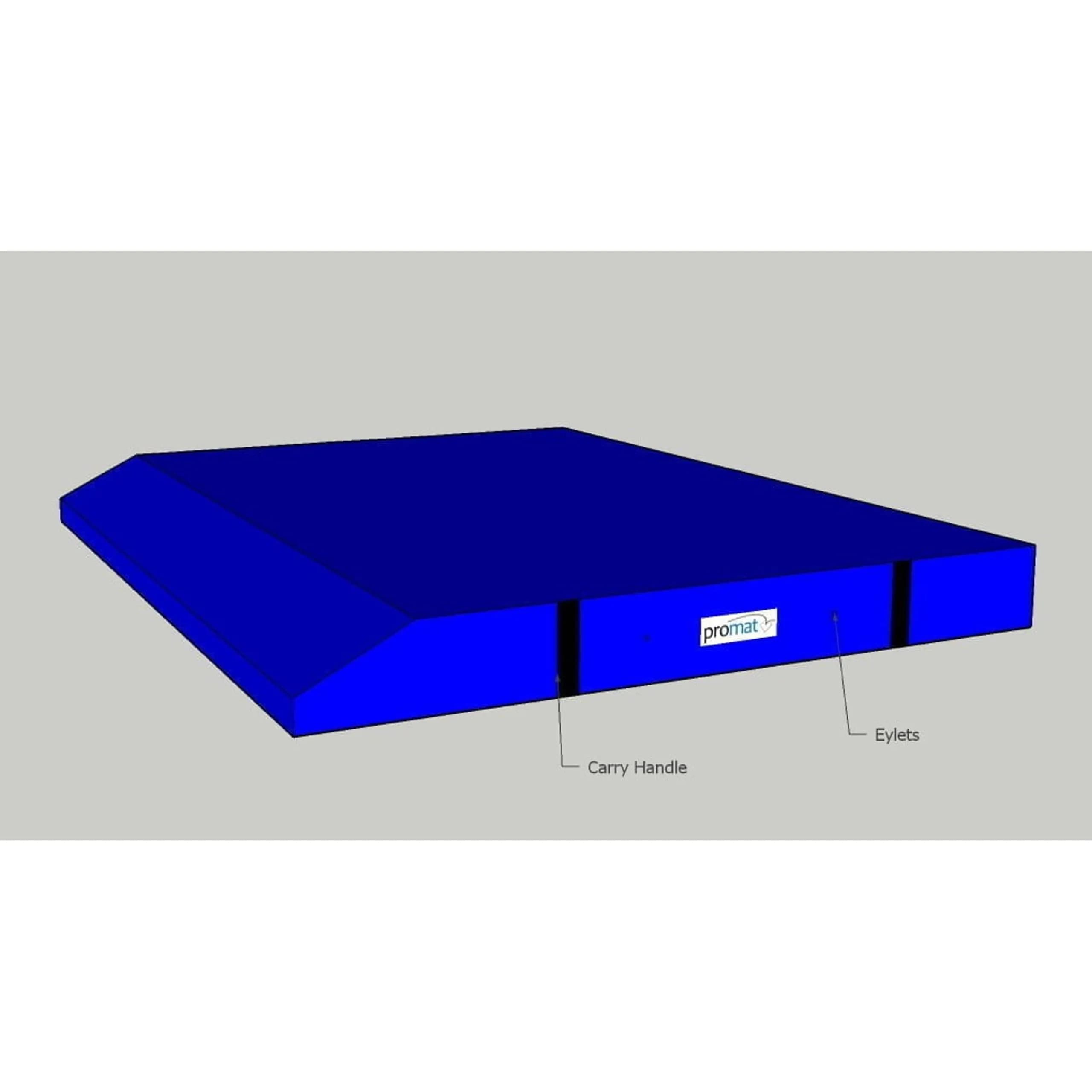 Promat Single Wedge End Deck Mat