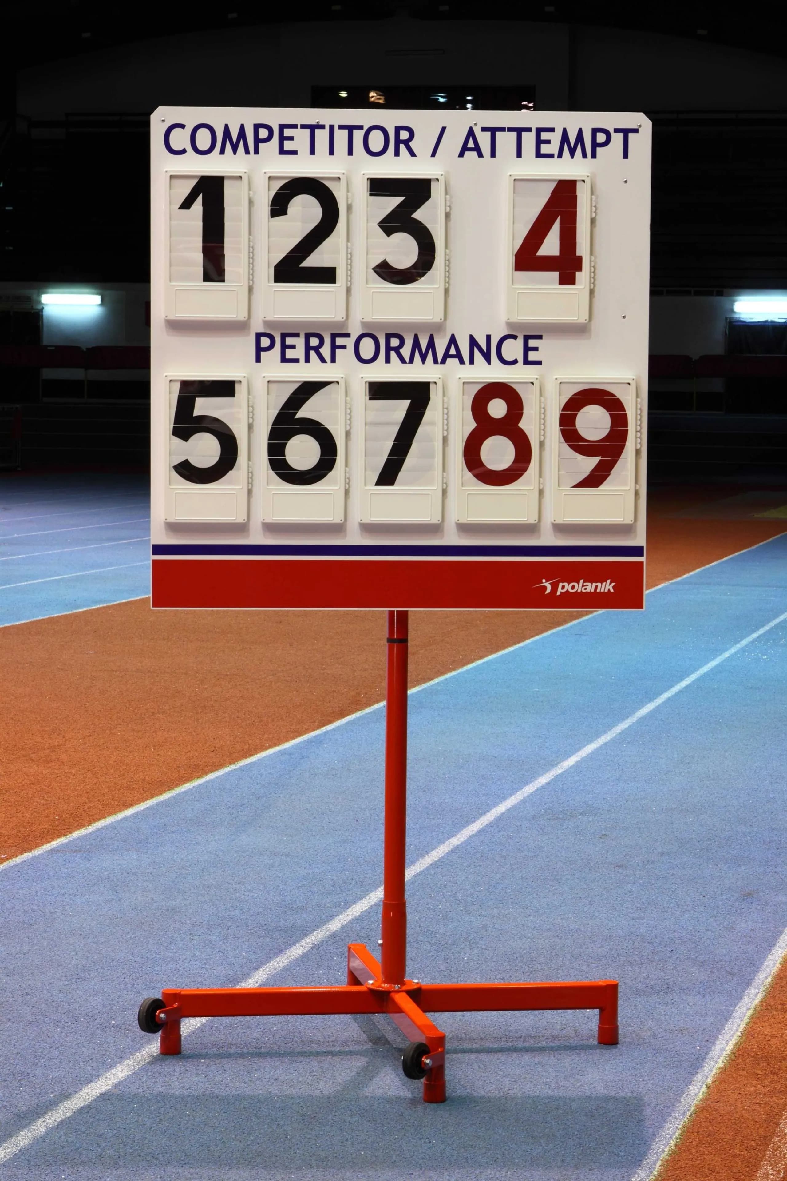 Polanik Performance Boards